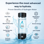 Hydrogen Water Bottle – Portable Hydrogen Water Generator | Elite Hydro