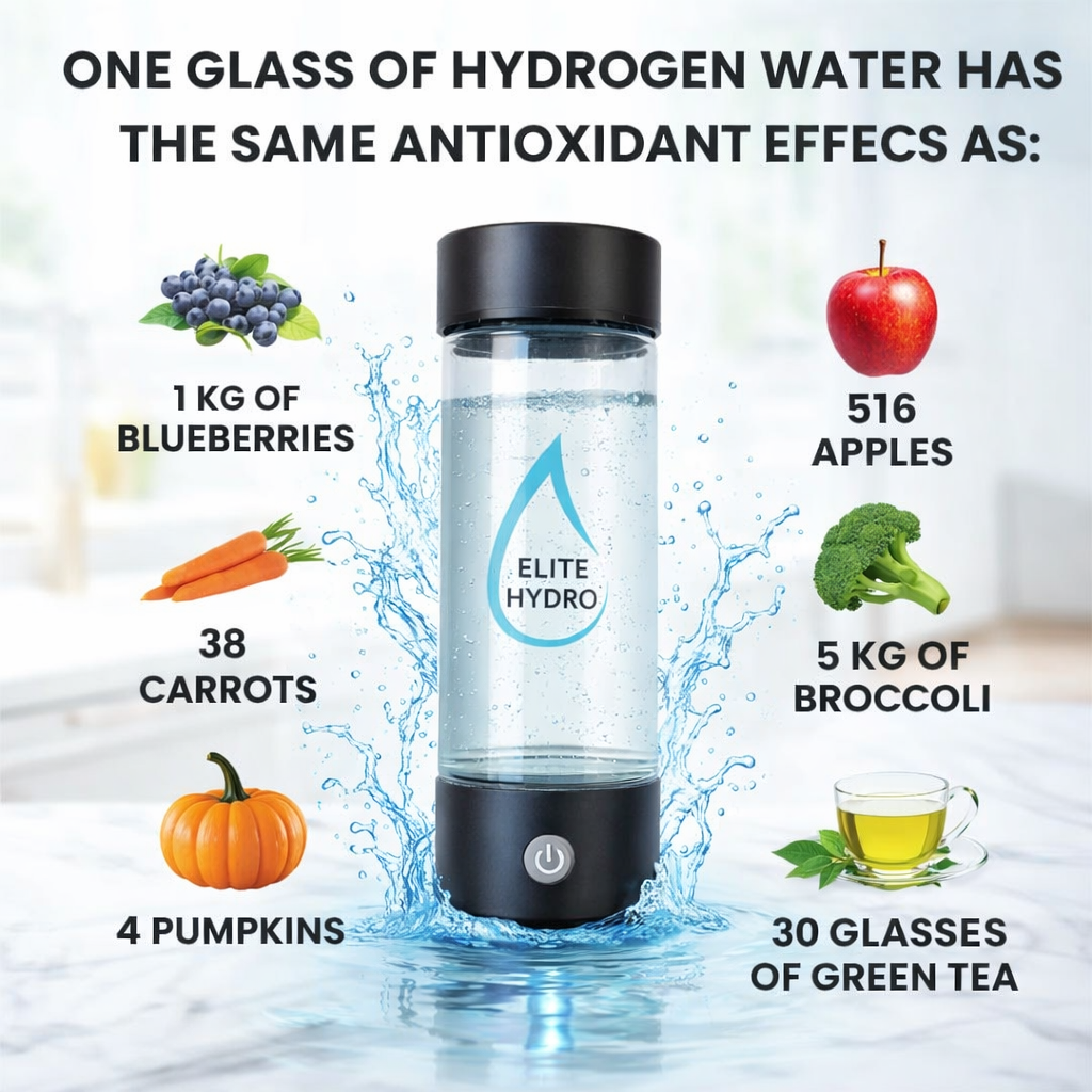 Hydrogen Water Bottle – Portable Hydrogen Water Generator | Elite Hydro