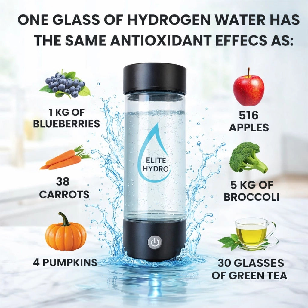 Elite Hydro - Hydrogen Water Bottle